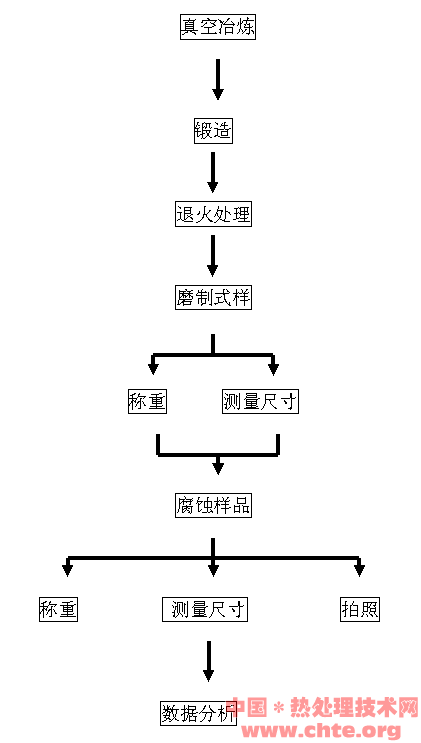 2g(sh)·.png